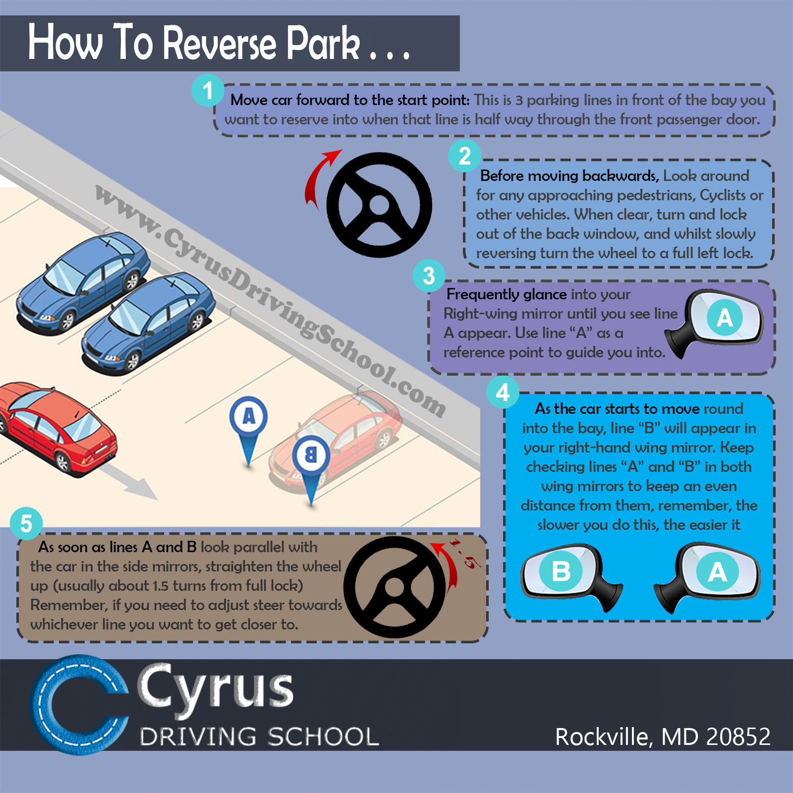 Cyrus Driving School